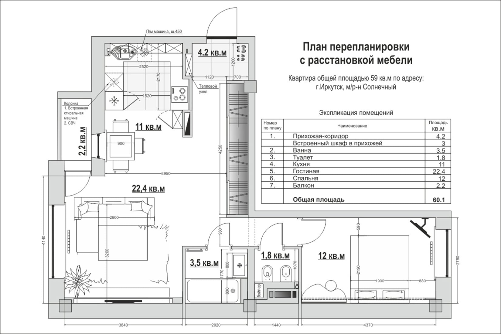 Планировка и зонирование